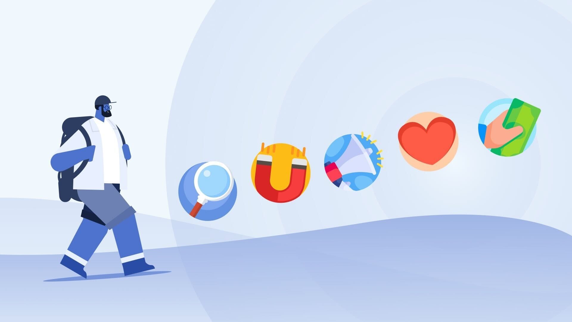 Buyer's Journey: Building the Right Path in B2B Sales