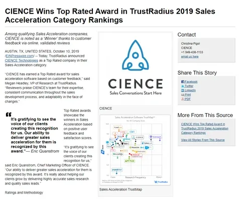 CIENCE Wins Top Rated Award in TrustRadius 2019 Sales Acceleration Category Rankings