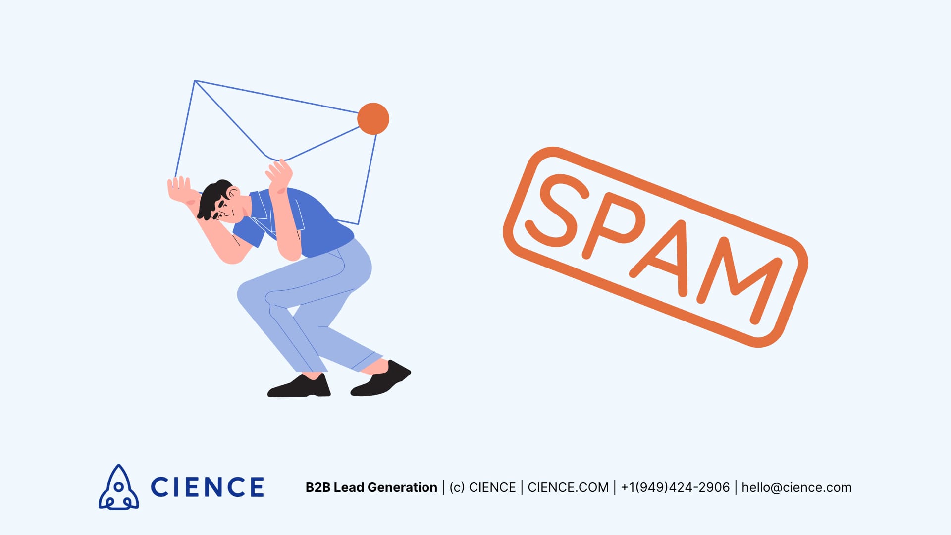 effective-email-subject-line-features - 3