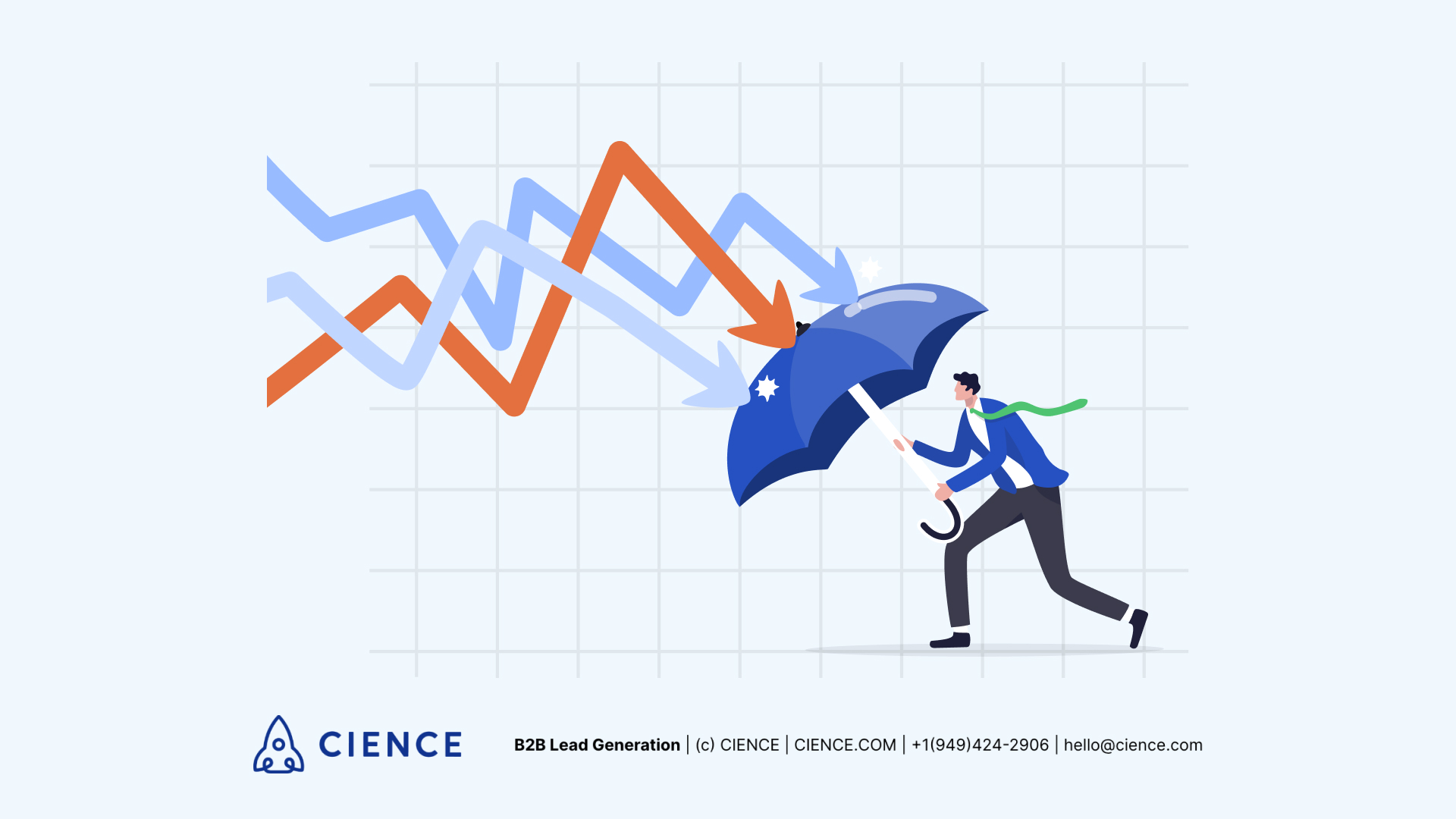 How companies can prepare for a recession in 2022