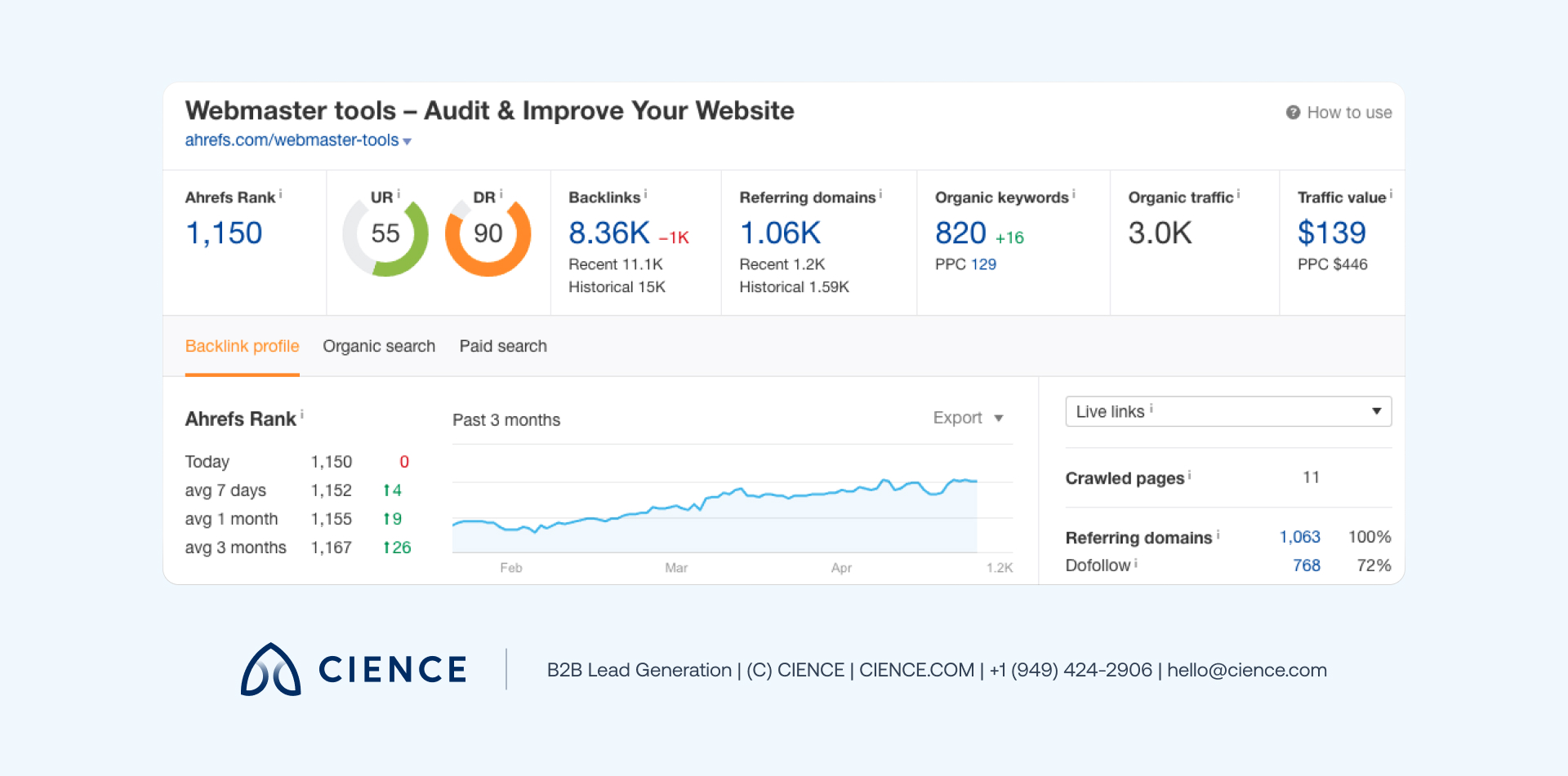 Lead_Gen_Strategies_2